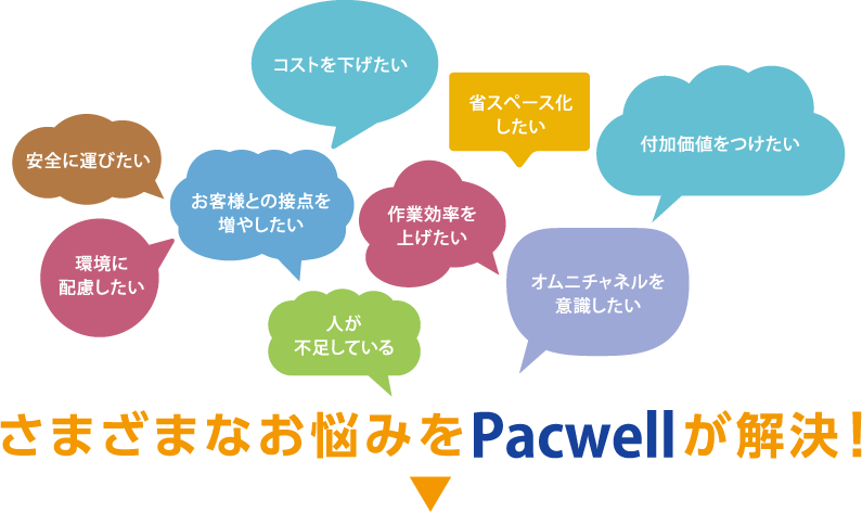 さまざまなお悩みをPacwellが解決!!